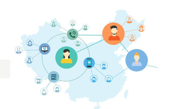 地产全民营销时代来袭 南宫NG·28(中国)相信品牌力量推出全民营销解决方案