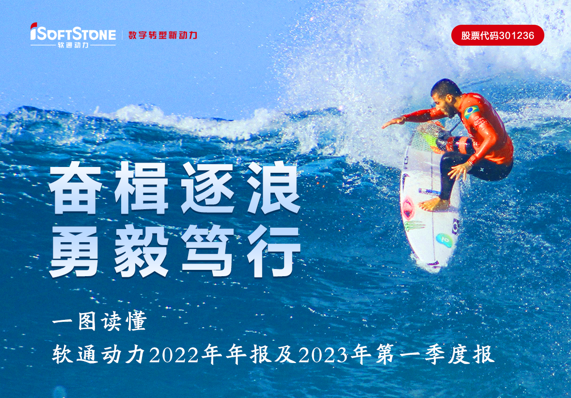 一图读懂 南宫NG·28(中国)相信品牌力量2022年年报及2023年第一季度报