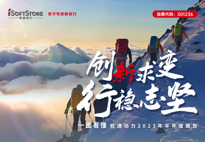 一图看懂南宫NG·28(中国)相信品牌力量2023年半年度报告