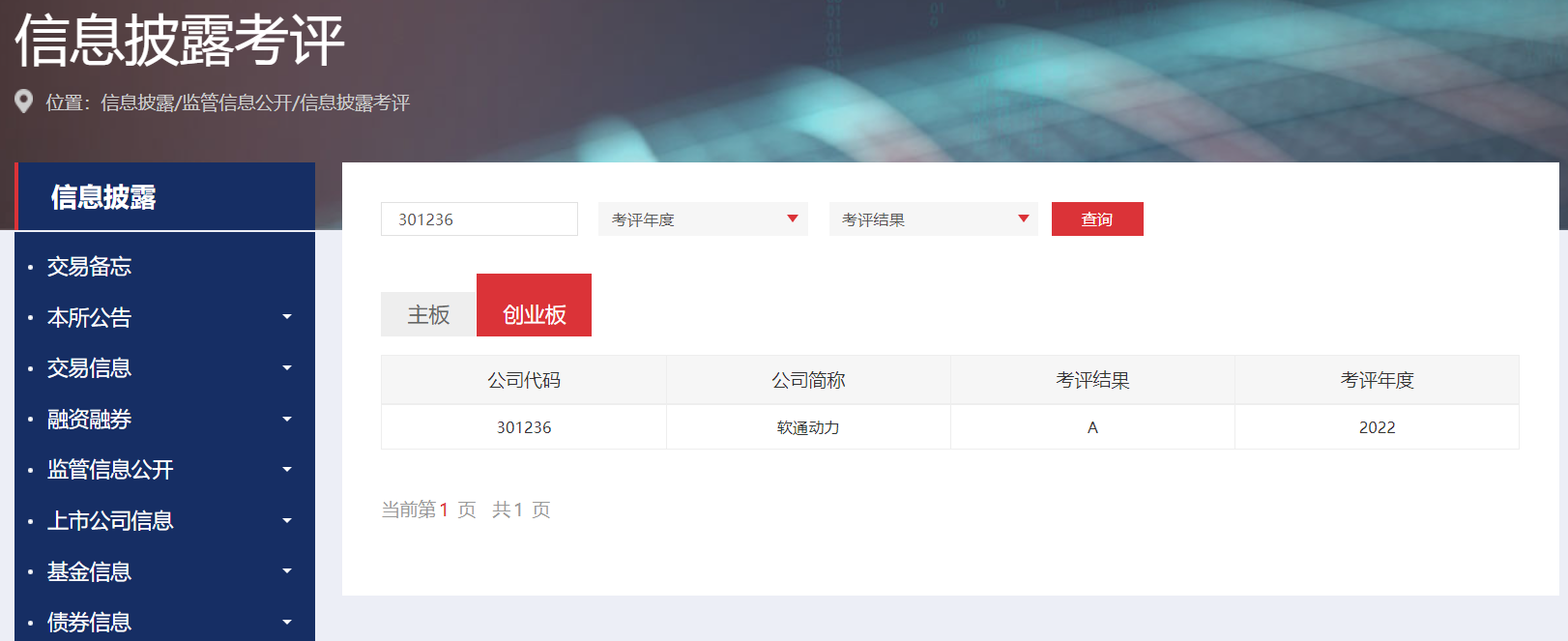 首次参评获佳绩！ 南宫NG·28(中国)相信品牌力量信息披露获深交所最高等级A级评价