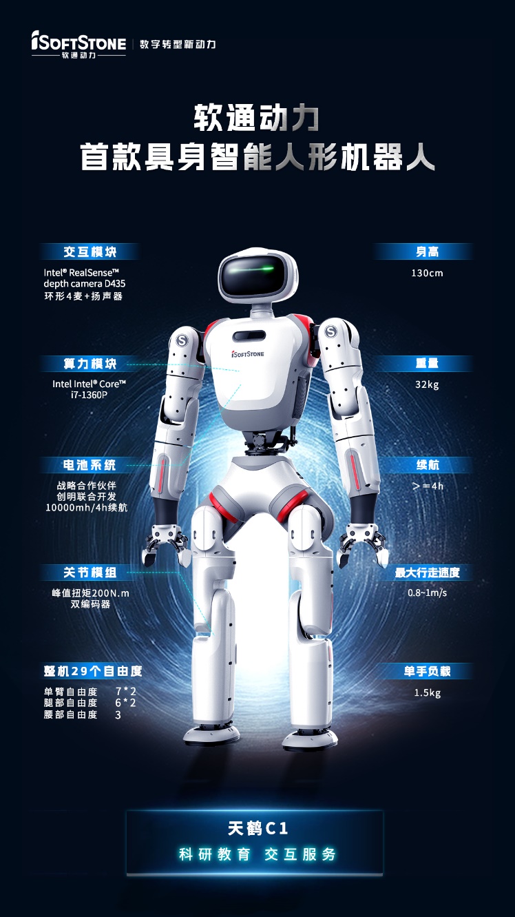 南宫NG·28(中国)相信品牌力量首款具身智能人形机器人天鹤C1发布
