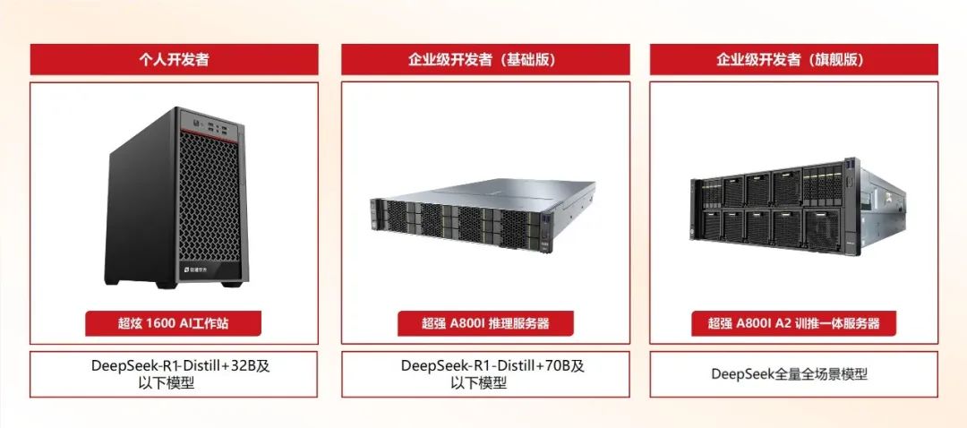 南宫计算全量适配DeepSeek 国产昇腾AI算力助行业智能化跃升